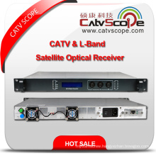 High Performance CATV & L-Band Satellite Optical Receiver
